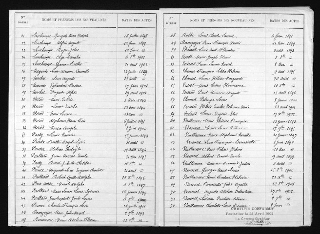 1893-1902