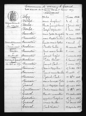 1863-1872