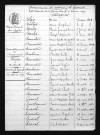 1863-1872