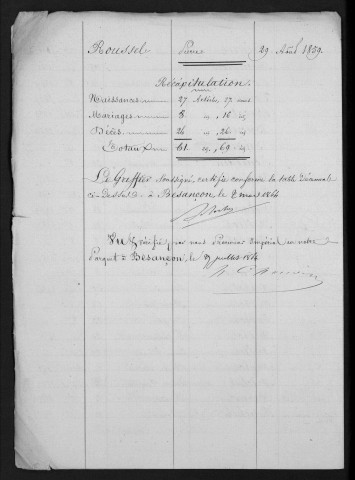 1853-1862