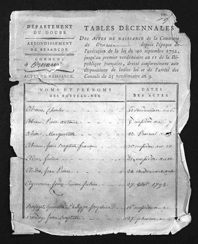 1793-1802