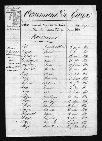 1833-1842