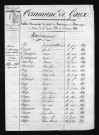 1833-1842