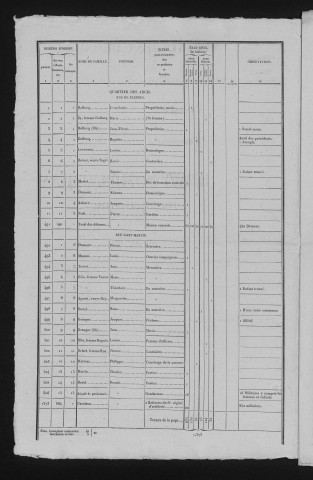 1841