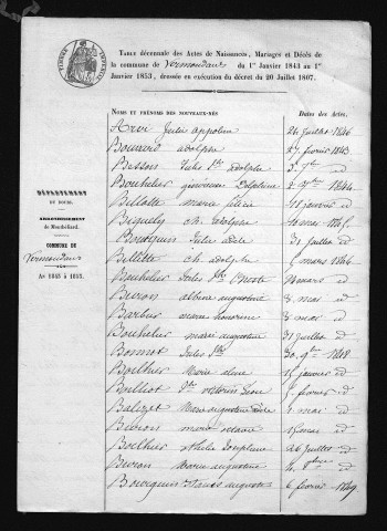 1843-1852