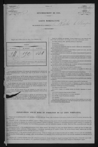 1881