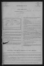 1881