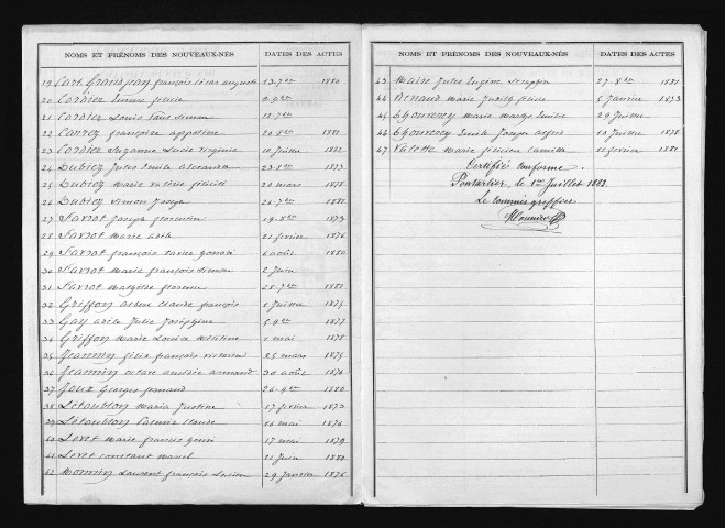 1873-1882