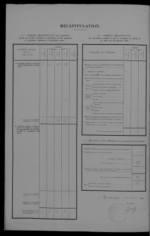 1936