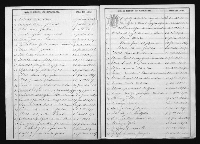 1863-1872