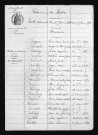 1883-1892