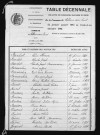 1883-1892