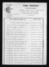 1863-1872