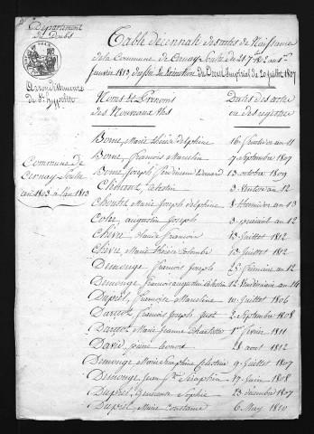 1803-1812