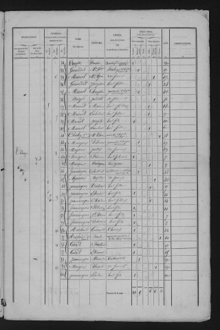 1846