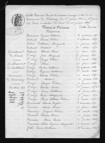 1863-1872