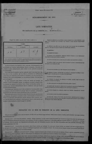 1911