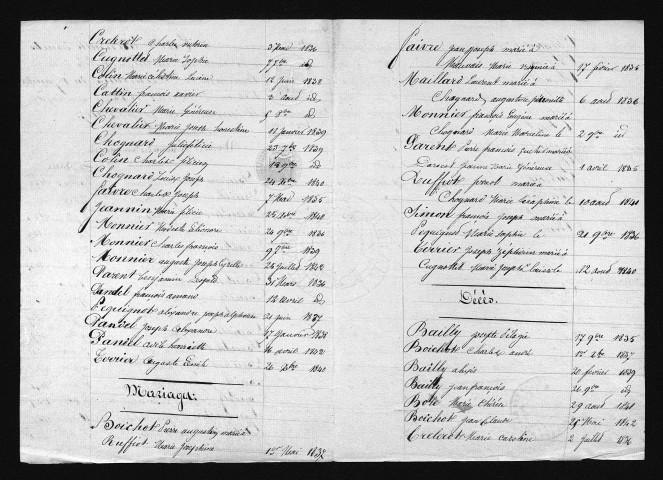 1833-1842