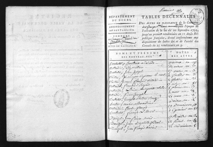 1793-1802