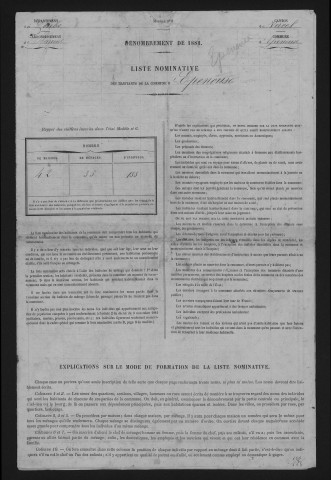 1881