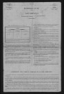 1881