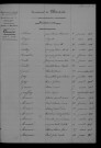 1903-1912