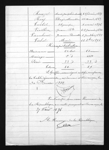 1883-1892