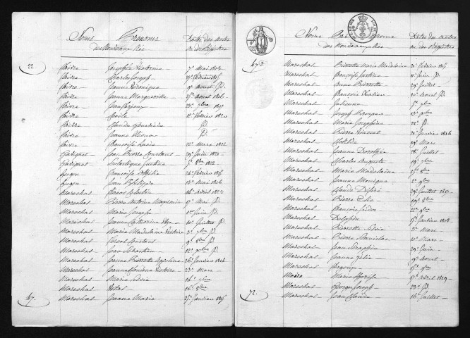 1813-1822