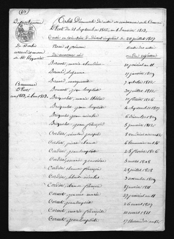 1803-1812