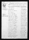 1803-1812