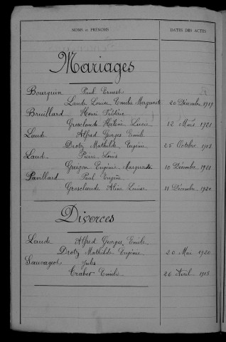 1913-1922