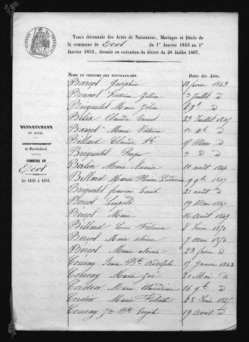 1843-1852
