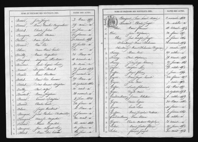1853-1862
