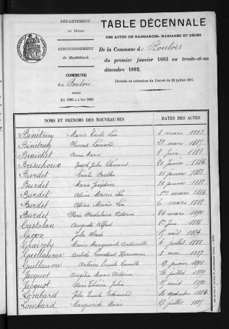 1883-1892