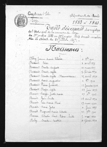 1893-1902