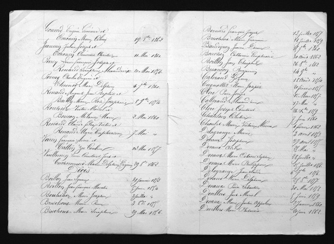 1853-1862