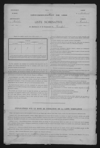 1886