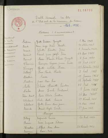 1943-1952