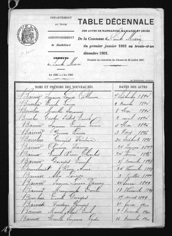 1893-1902