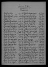 1923-1932