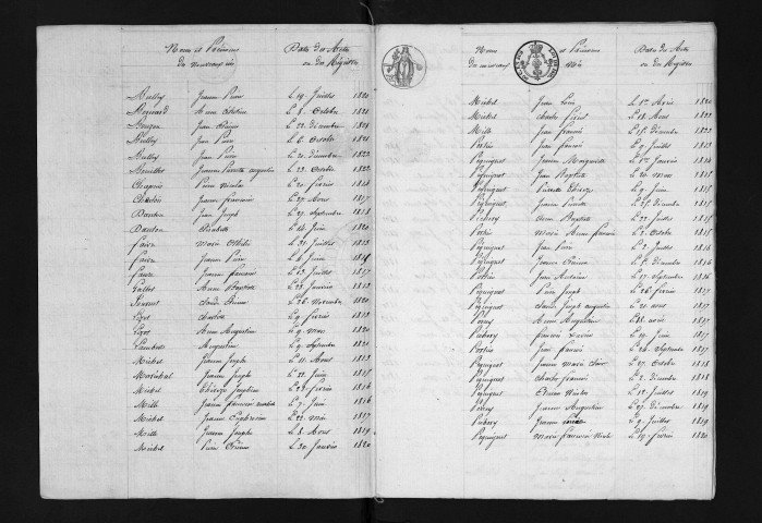 1813-1822