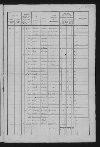 1846