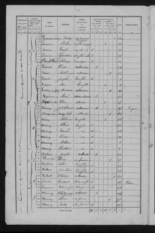 1856