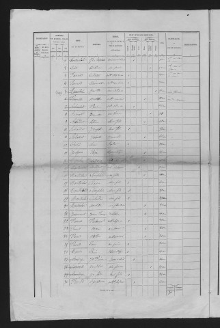 1872