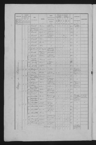 1872