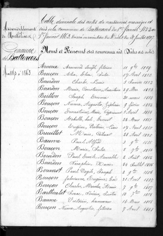 1853-1862
