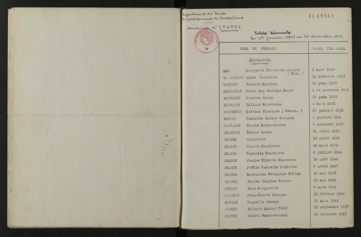 1943-1952