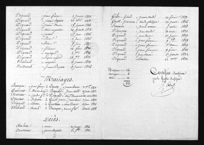 1813-1822