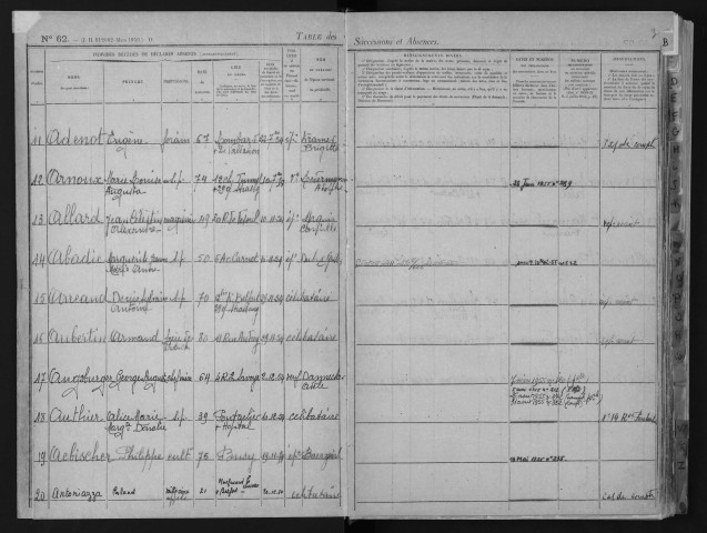 1er avril 1954 - 5 mai 1955