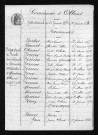 1873-1882